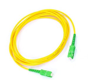 Cable Fibra Optica Router 4 Metros